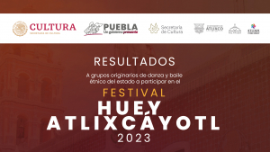 Resultados Invitación Huey Atlixcáyotl 2023