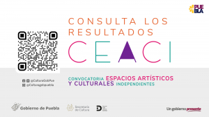 RESULTADOS CONVOCATORIA CEACI 2023